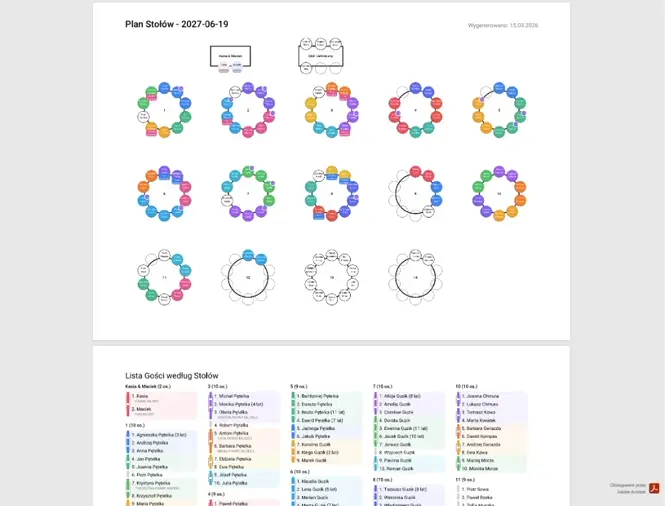 Profesjonalny eksport planu stołów do PDF Profesjonalny eksport planu stołów do PDF
