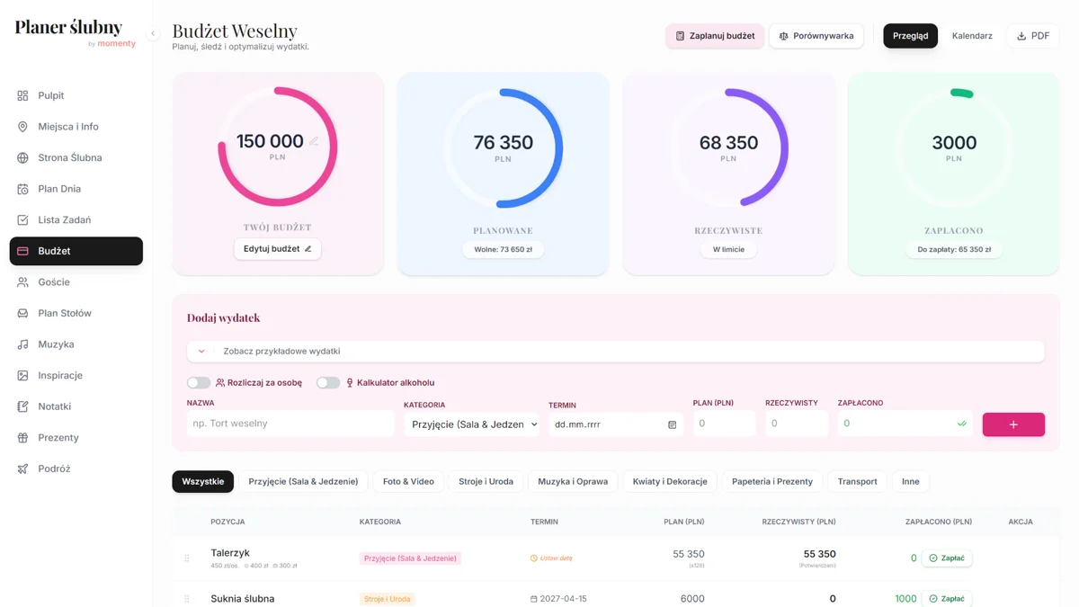 Kalkulator budżetu ślubnego online z kategoriami wydatków i podsumowaniem kosztów