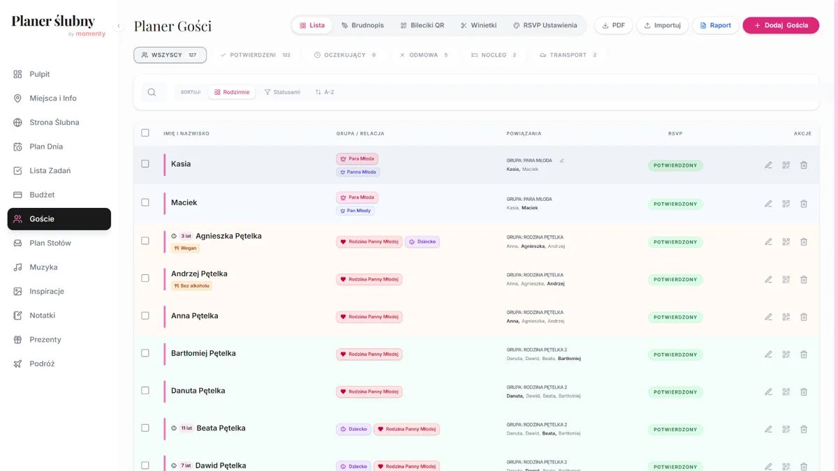Lista gości weselnych online z RSVP, dietami i statusem potwierdzeń