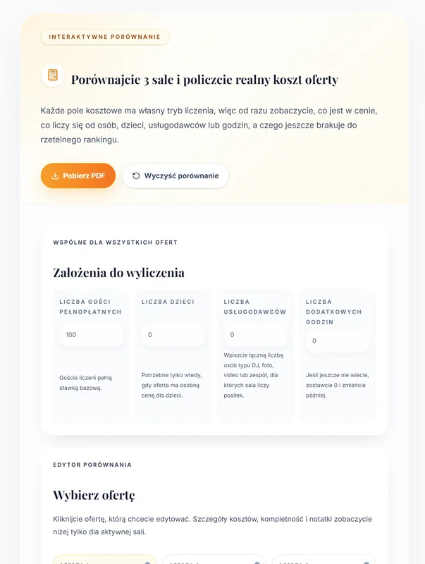 Porównywarka ofert sal weselnych