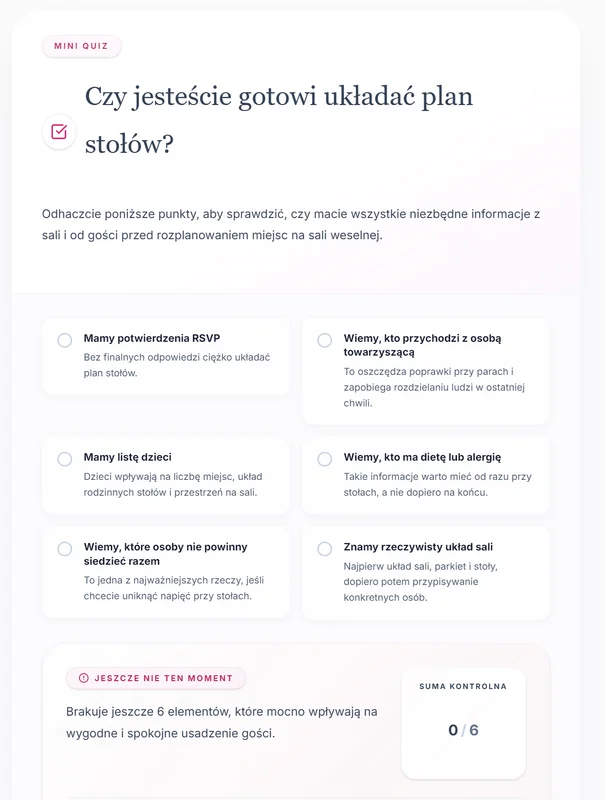 Gotowość do układu stołów