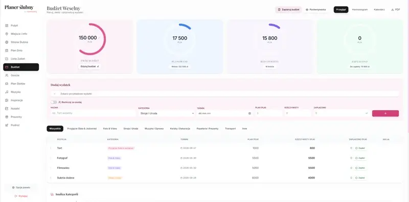 Planer ślubny - moduł budżetu i kontroli wydatków weselnych