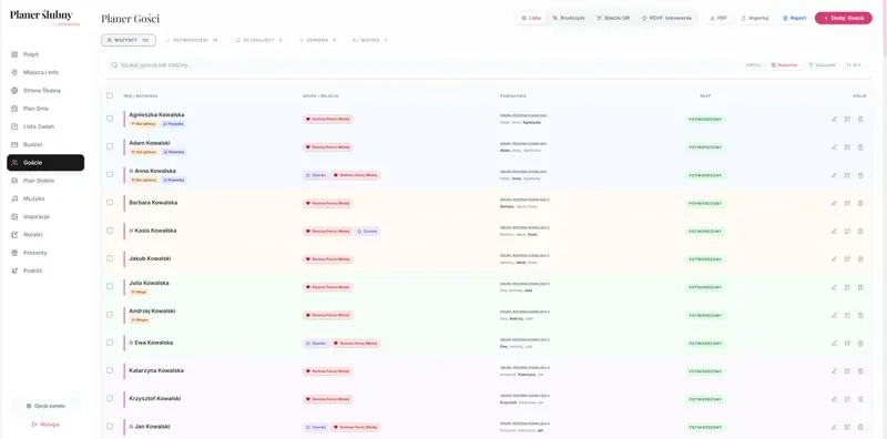 Planer ślubny - interfejs zarządzania listą gości i statusami RSVP